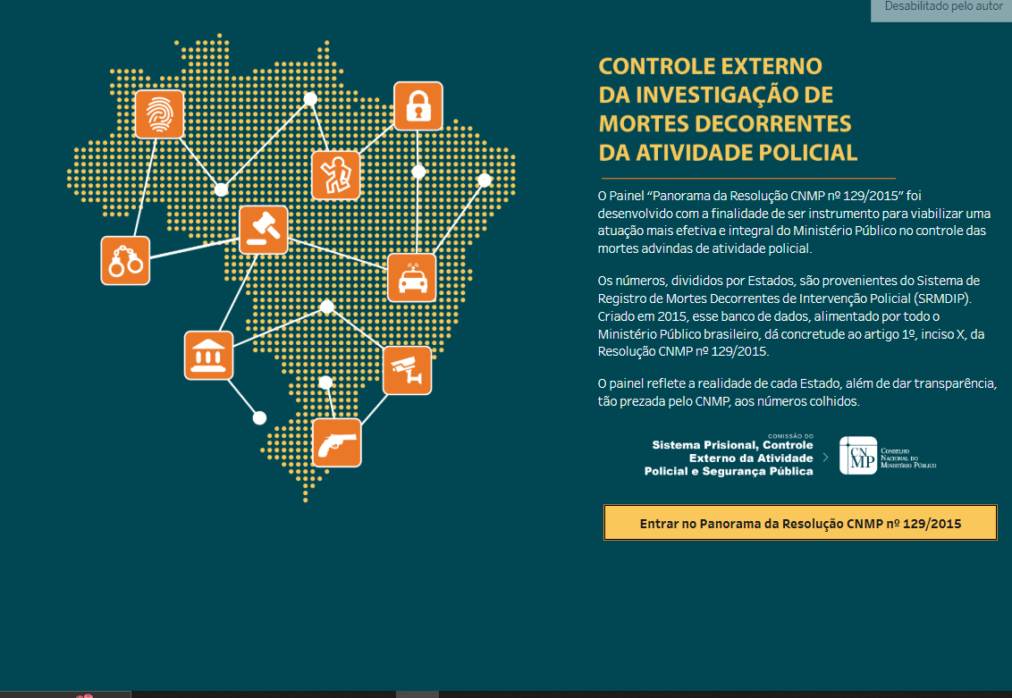 Painel de controle externo das mortes decorrentes de intervenção policial